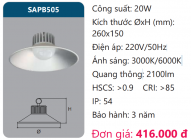 Đèn Pha LED SAPB505